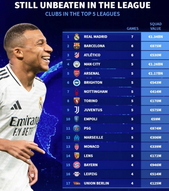 奖典礼上 奖典礼上